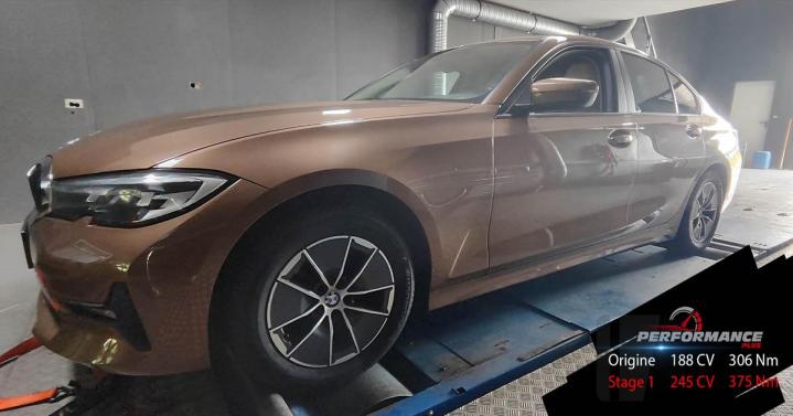 Fourniture de pièces automobiles performances Réhon